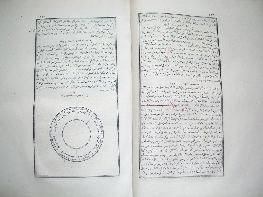 futmak.com - Page 149 - from part One of the first Boulaq edition - corrected by Sheikh Abdul Majeed Al-Khani
